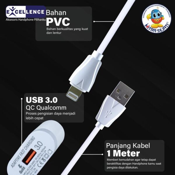 Travel Charger Excellence Ruby 3.0 Qualcomm Quick Charge Fast Charging Micro, Type C, iPhone Kabel Panjang- Bergaransi Excellence Premium Care Panjang