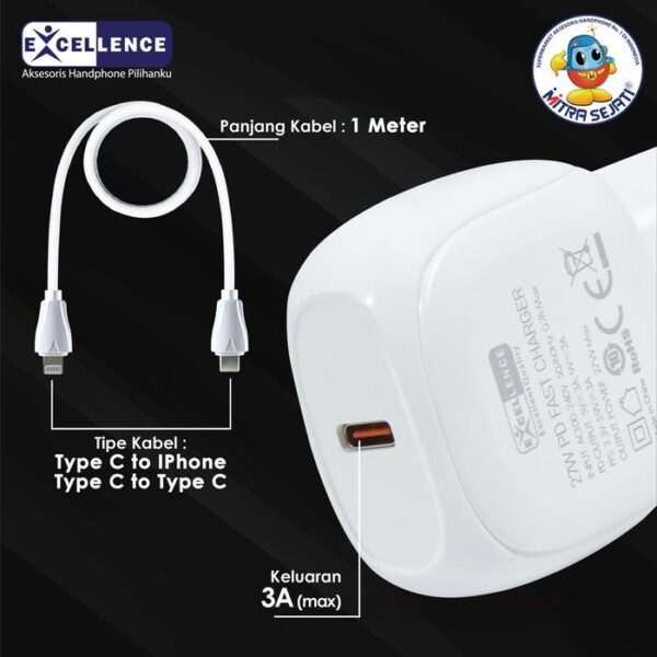 Travel Charger Excellence Hylos Quick Charge 27W USB-C Charging Port - Gambar 2