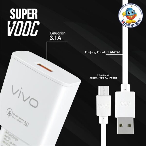 Travel Charger Smart EQ51 Vivo untuk Kabel Micro USB - Gambar 2