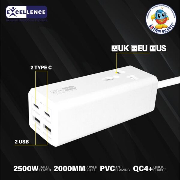 EXCELLENCE Travel Charger USB Socket vasto 65w - Gambar 2