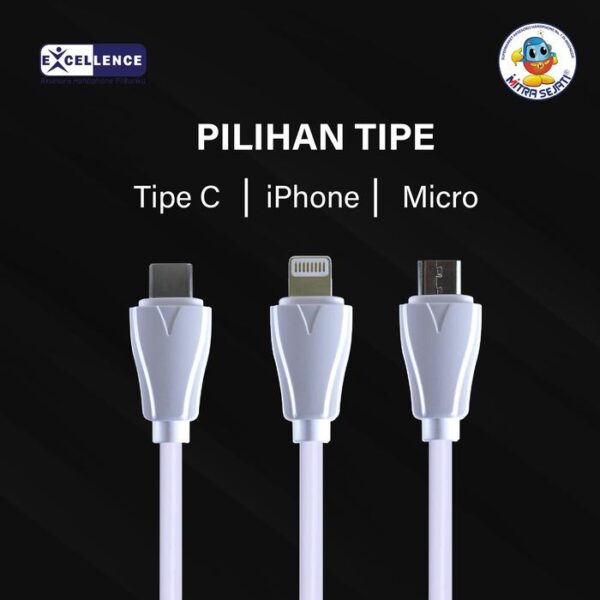 EXCELLENCE Travel Charger Miya Fast Charging 20W PD+QC3.0 Handphone - Gambar 4